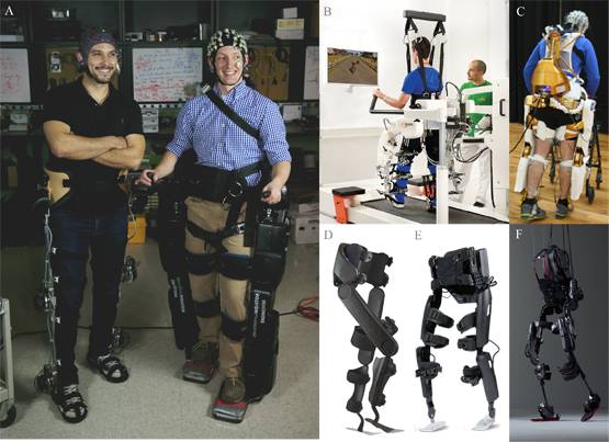 Figure 1. Some of the notable powered lower-limb exoskeletons. (A) Two researchers wearing exoskeletons (left: H2, right: Rex) and wireless EEG recording devices; (B) Lokomat; (C) a research study that measured EEG of users of NASA X1; (D) Indego; (E) ReWalk; (F) Ekso. Photos B and D-F are provided through courtesy of the respective companies.